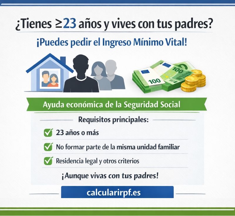 Joven mayor de 23 años recibiendo información sobre el Ingreso Mínimo Vital mientras vive con sus padres